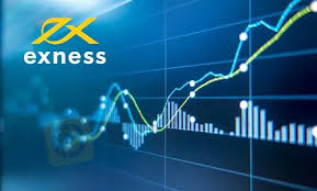 Ultimate Guide to Exness Trading Platform Features, Benefits, and How to Get Started