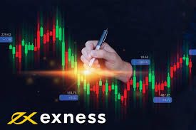 An In-Depth Review of Exness Forex Broker An In-Depth Review of Exness Forex Broker