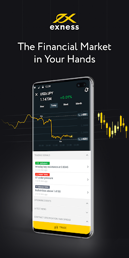 Discover Trading Opportunities with Exness Qatar