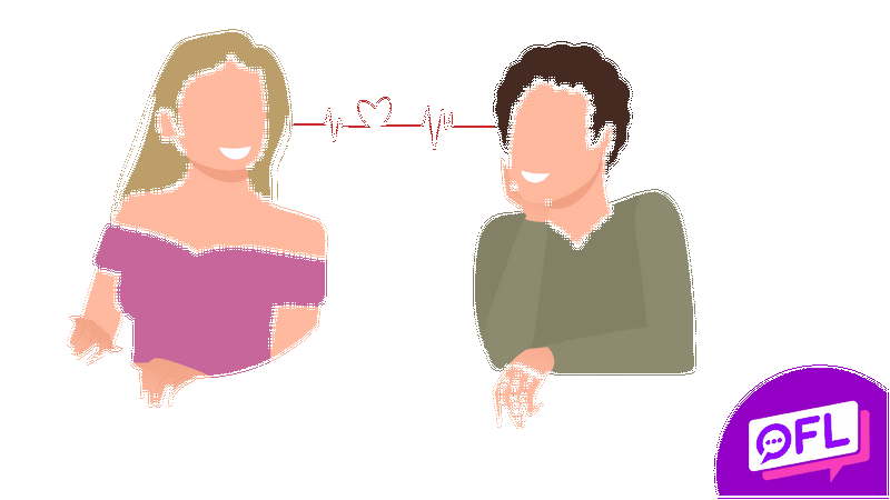 VikiLine Internet Dating System - A Modern Strategy to Online Relationships VikiLine Internet Dating System - A Modern Strategy to Online Relationships