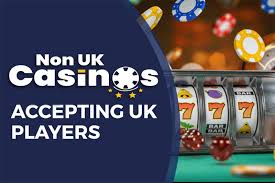 Non-UK Regulated Casinos Understanding Risks, Rights and Best Practices